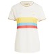 Women\'s Colombia Centenary Collection Jersey 2024
