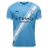 [Super Replica] Manchester City Home Jersey 2025/26